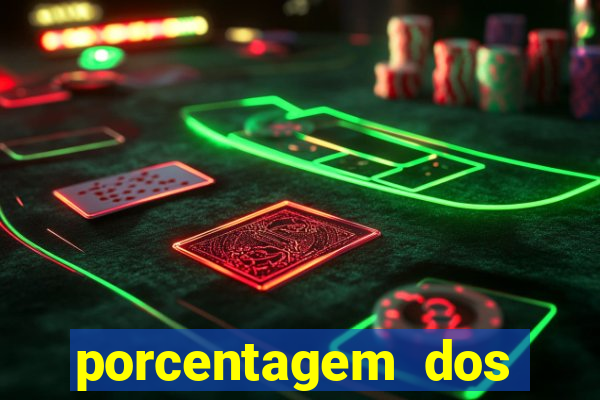 porcentagem dos slots pg popbra